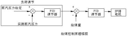 200653094414805.jpg