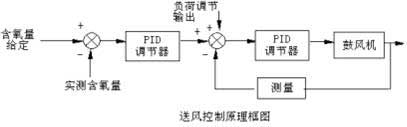 200652594236115.jpg